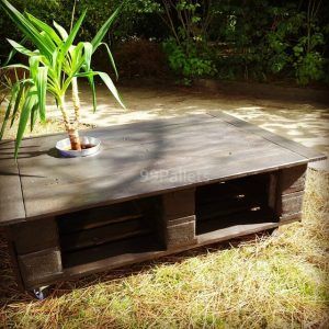 DIY Pallet Outdoor Coffee Table