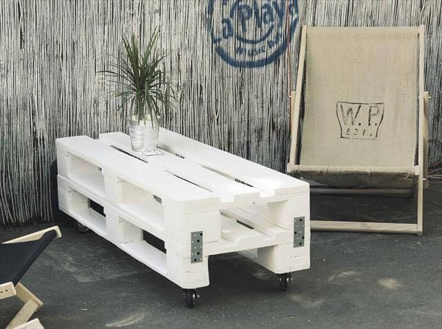 reclaimed pallet chic white coffee table
